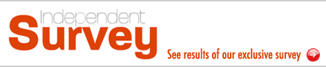 Independent Survey Logo