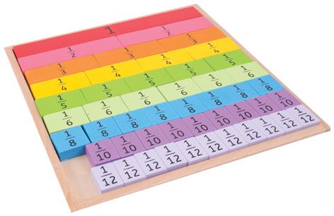 Fractions Tray